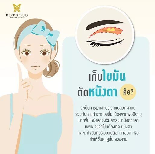 ตัดหนังตา