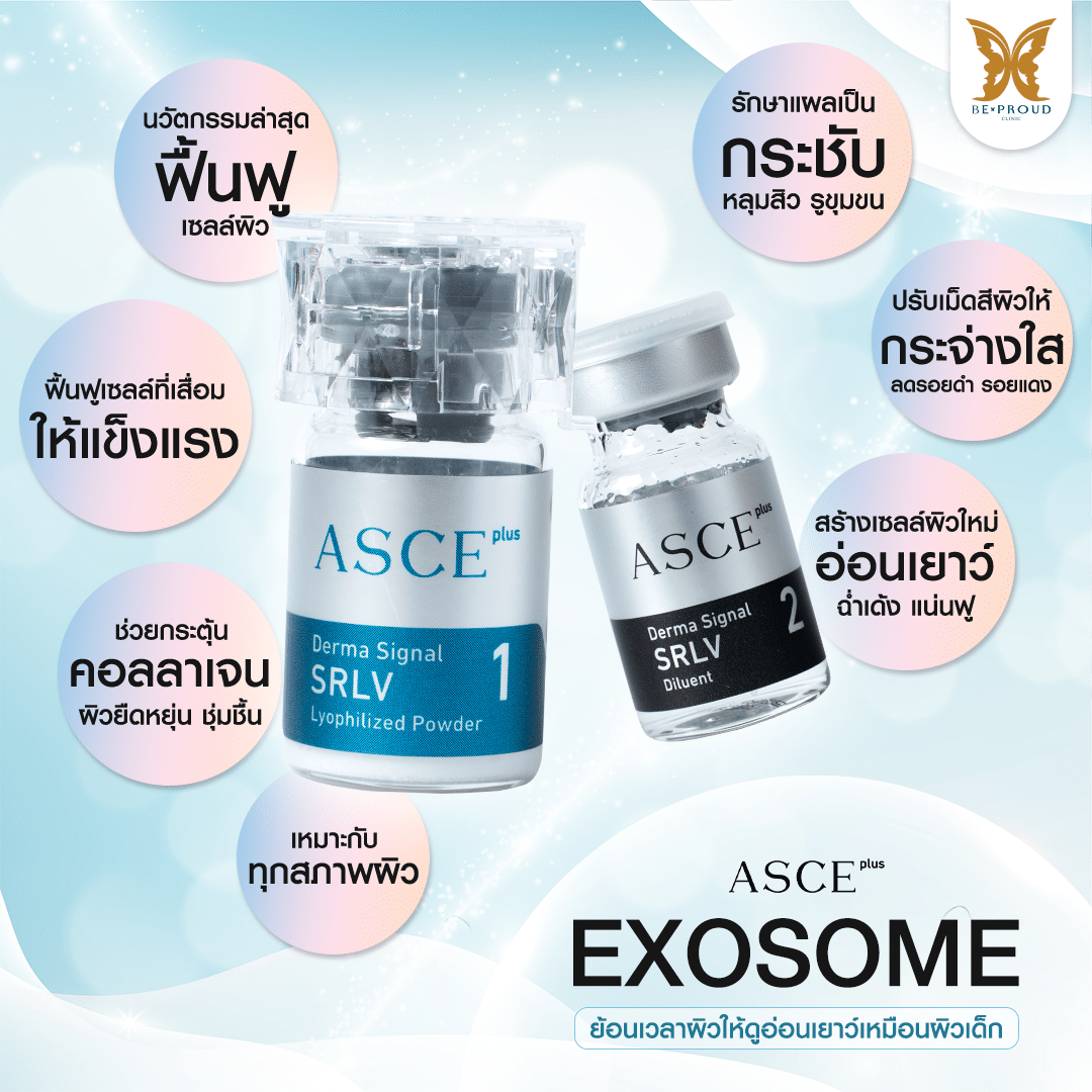 ประโยชน์ Exosome