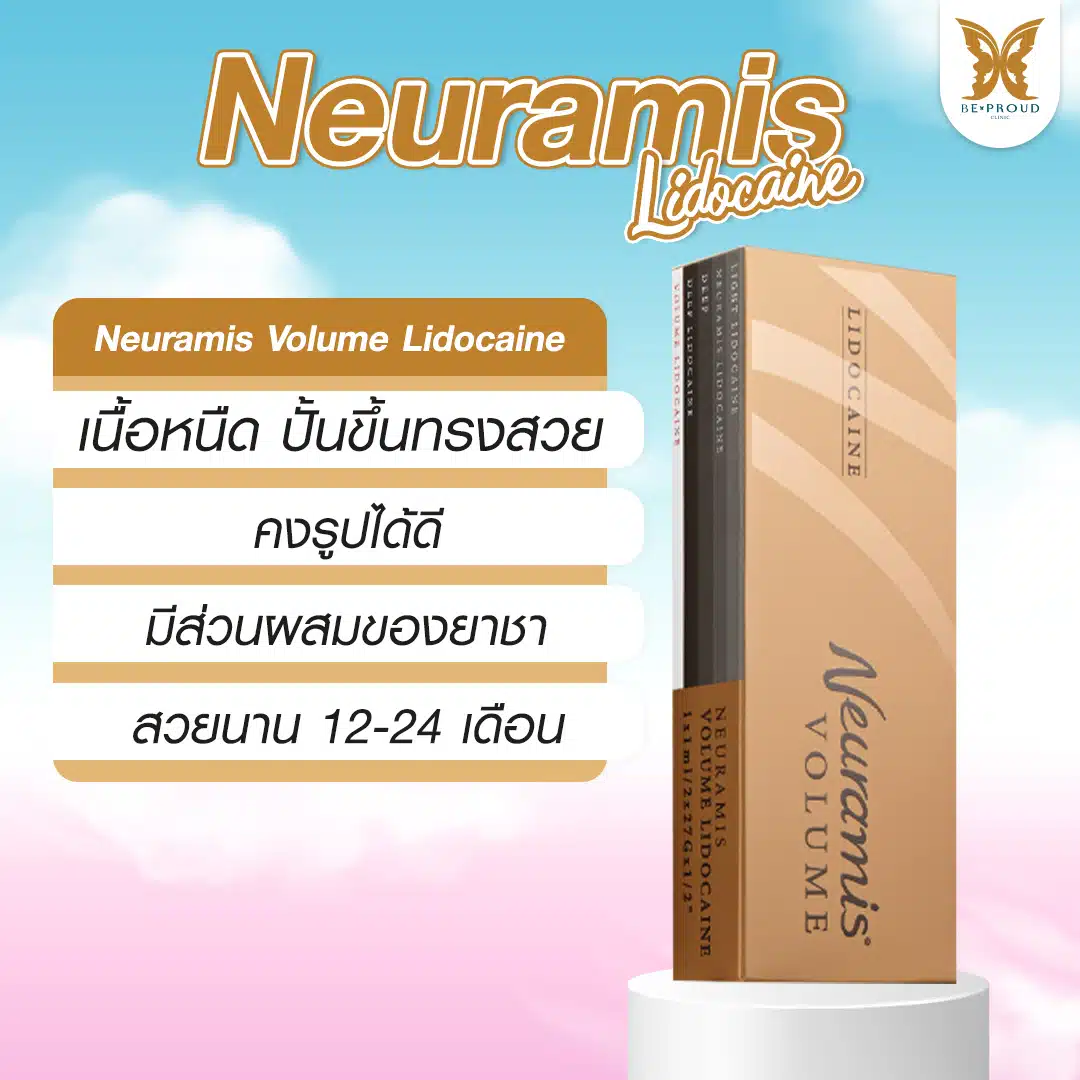 Neuramis Volume Lidocaine ฟิลเลอร์นิวรามิส