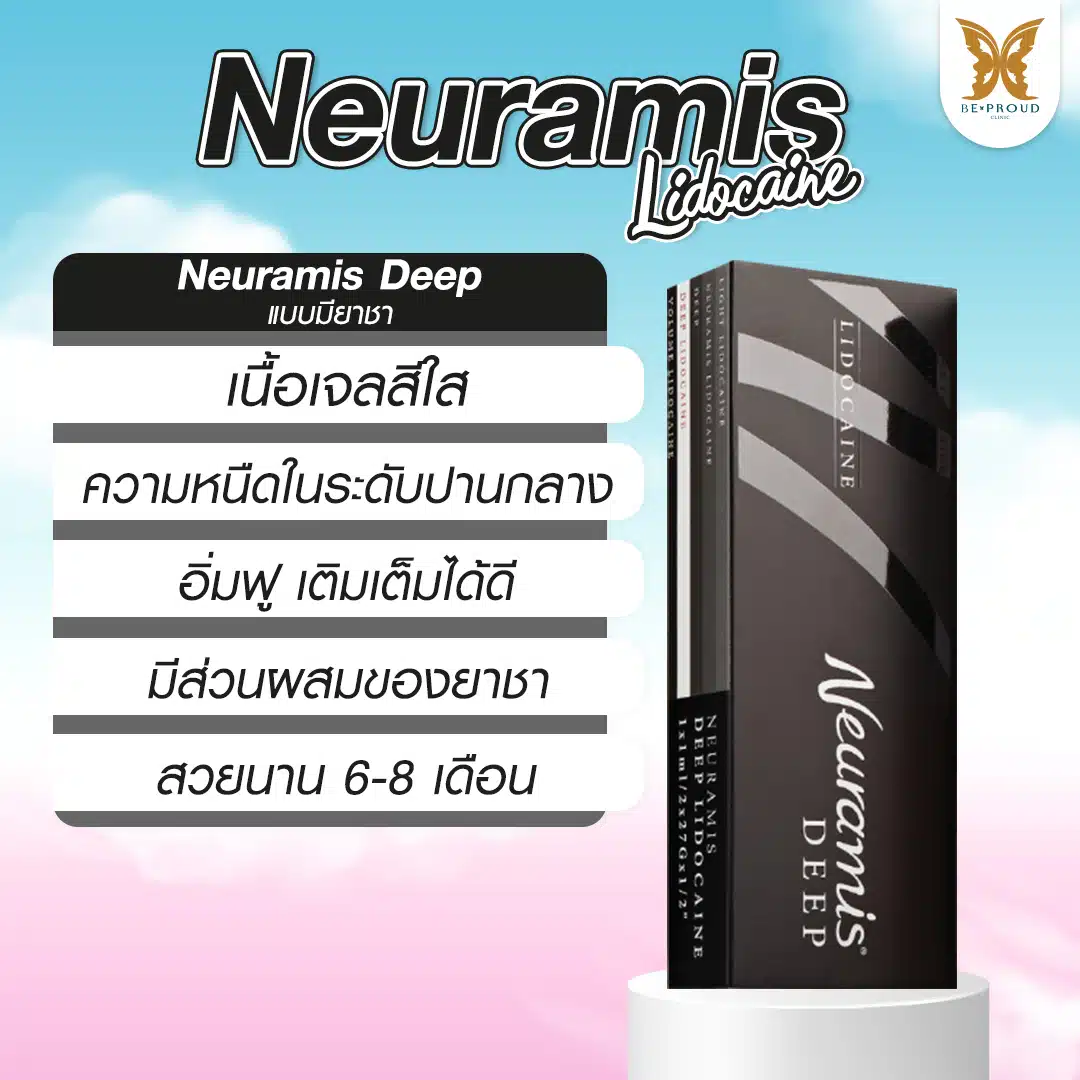 Neuramis Deep Lidocaine ฟิลเลอร์นิวรามิส