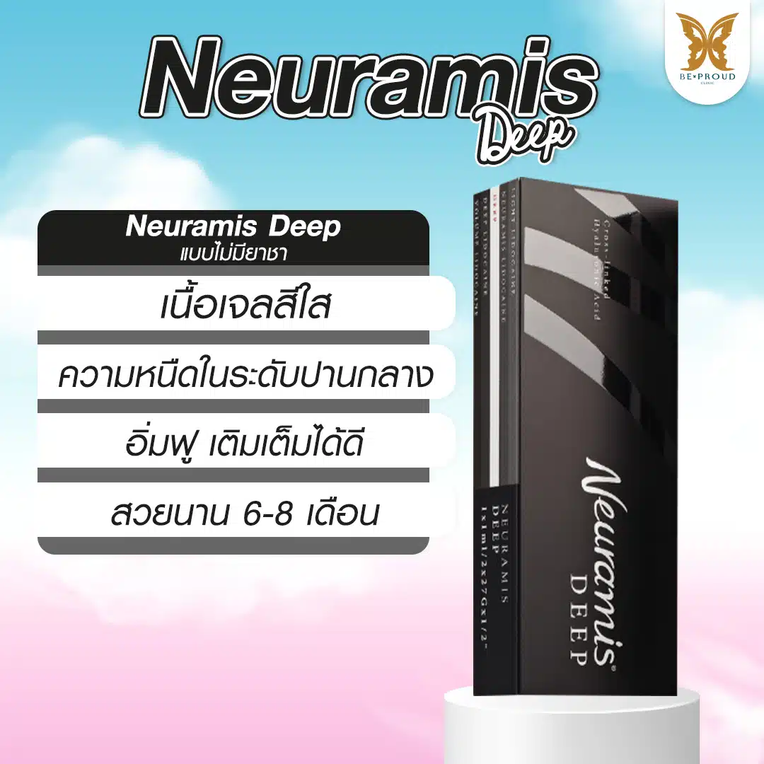 Neuramis Deep ฟิลเลอร์ นิวรามิส
