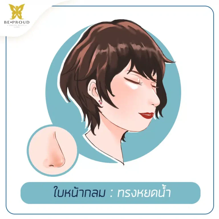ใบหน้ากลม