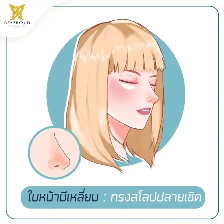 ใบหน้ามีเหลี่ยม