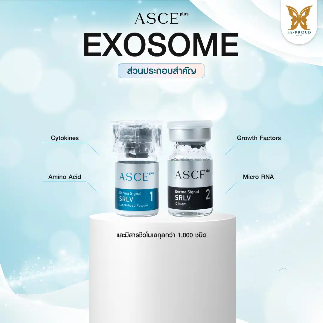 ส่วนประกอบ Exosome Skin Booster