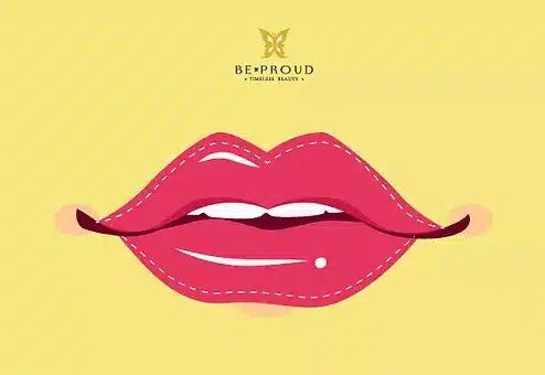 ปากหนา ทำปากกระจับ