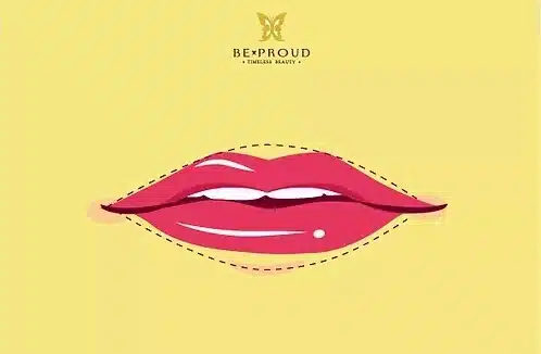 ปากทรงวงรี ทำปากกระจับ