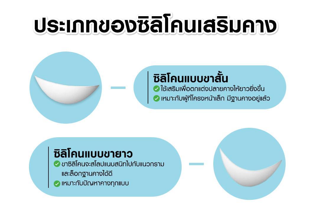 เสริมคาง ซิลิโคนขาสั้น ซิลิโคนขายาว