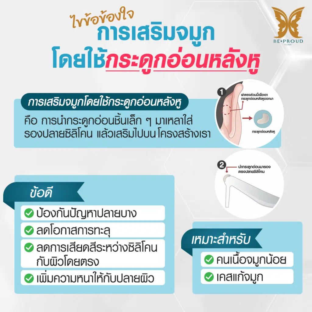 ฺเสริมจมูก Bproud Clinic