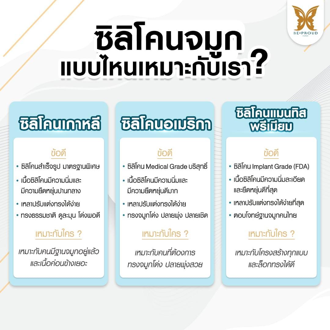 ซิลิโคนจมูกเหลา ซิลิโคนจมูกแท่ง