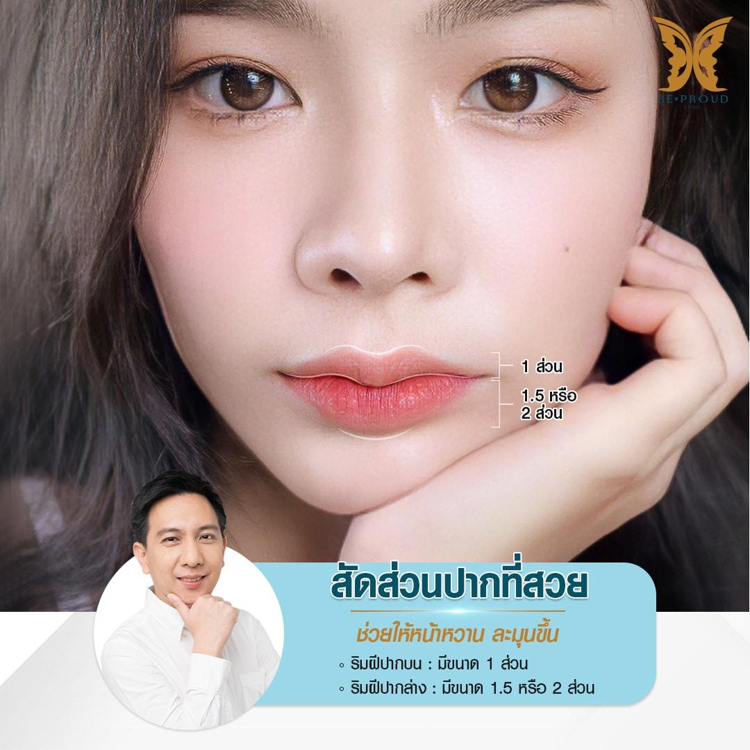 ปากกระจับ ธรรมชาติ