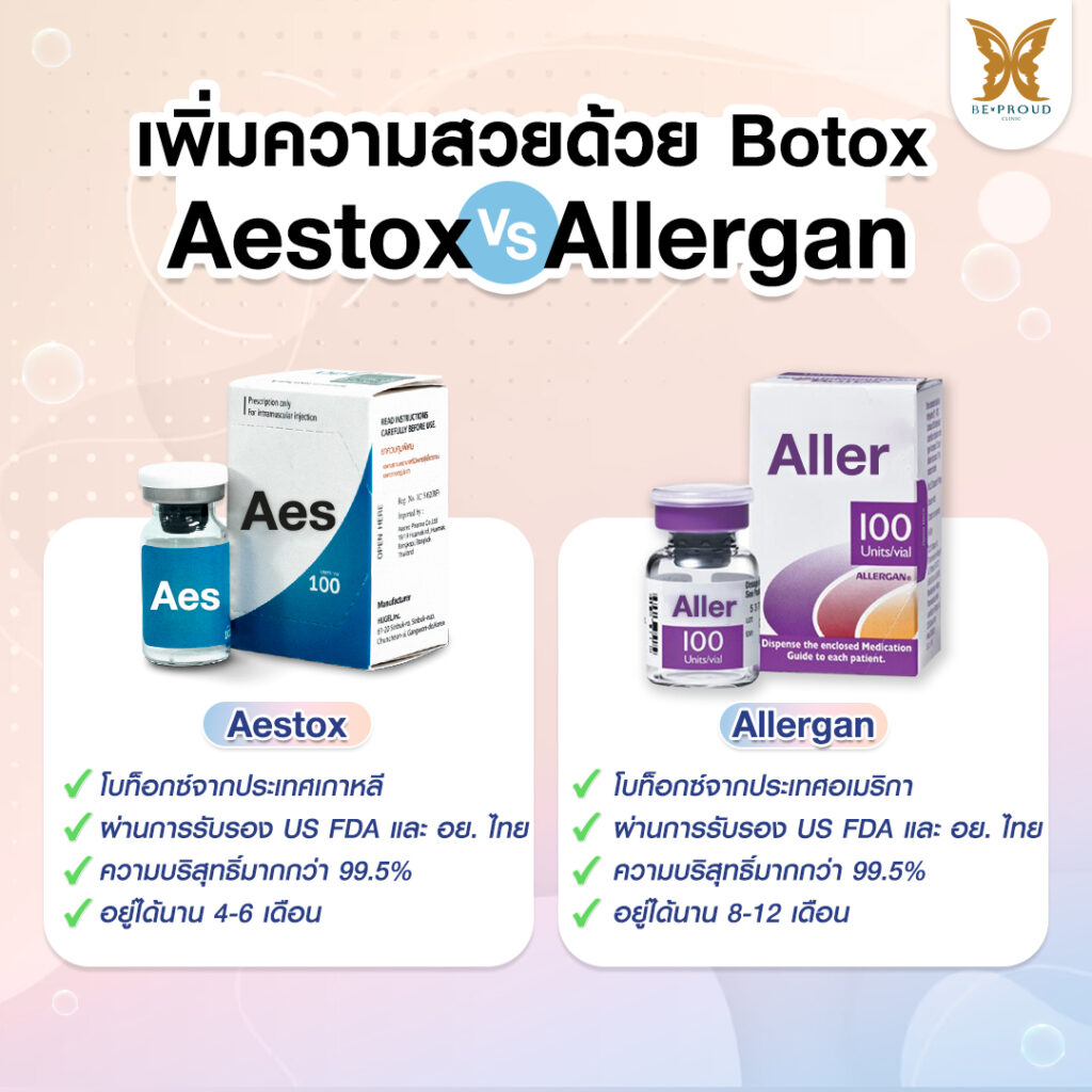 โบท็อกซ์ Botox Program Aestox VS Allergan