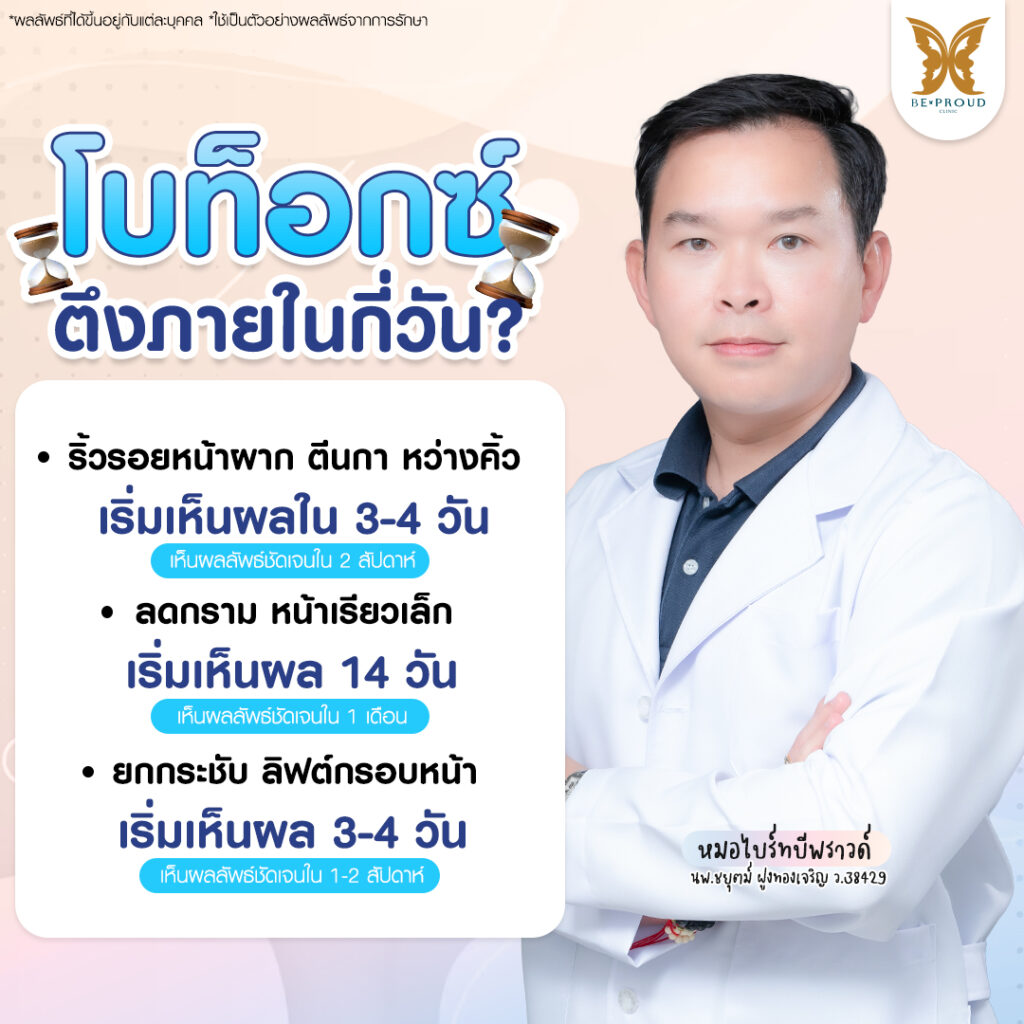 หัตถการ โบท็อกซ์ Botox Program