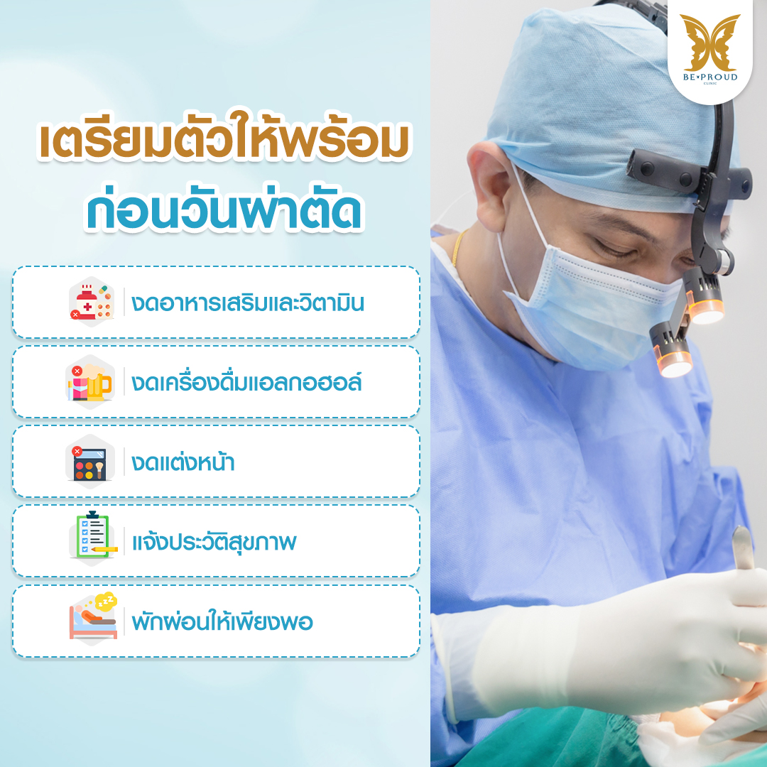 ภาพอินโฟกราฟิกจากบีพราวด์คลินิก แนะนำข้อปฏิบัติในการเตรียมตัวให้พร้อมก่อนทำศัลยกรรมปากกระจับครั้งแรก