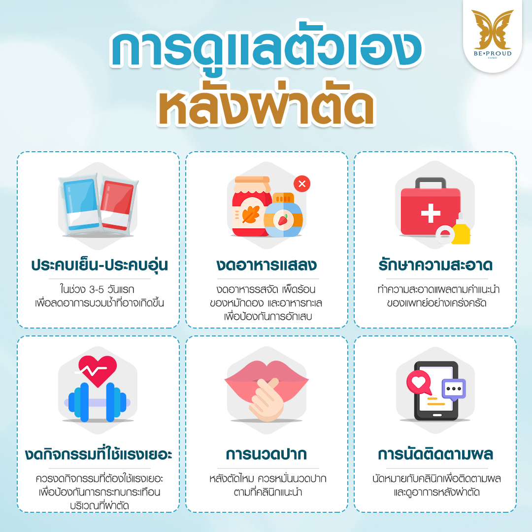 ขั้นตอนการดูแลตัวเองหลังผ่าตัดศัลยกรรมปาก เช่น ประคบเย็น งดอาหารรสจัด และรักษาความสะอาด