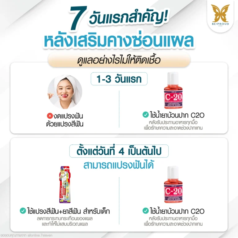 เสริมคางแผลใน แปรงฟันได้ไหม? คู่มือทำความสะอาดช่องปาก 7 วันแรก ไม่ให้ติดเชื้อ
