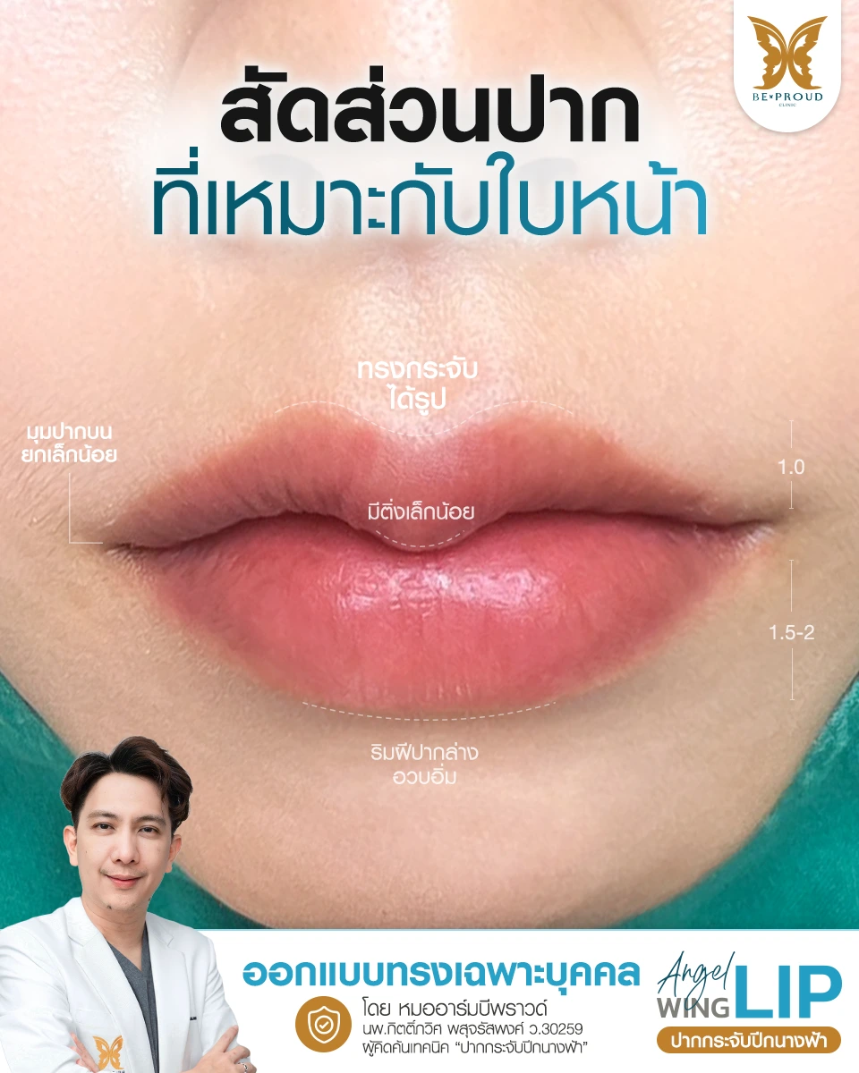 ปากกระจับ ยกมุมปาก เปลี่ยนหน้าดุให้หวานละมุนดูเป็นธรรมชาติ