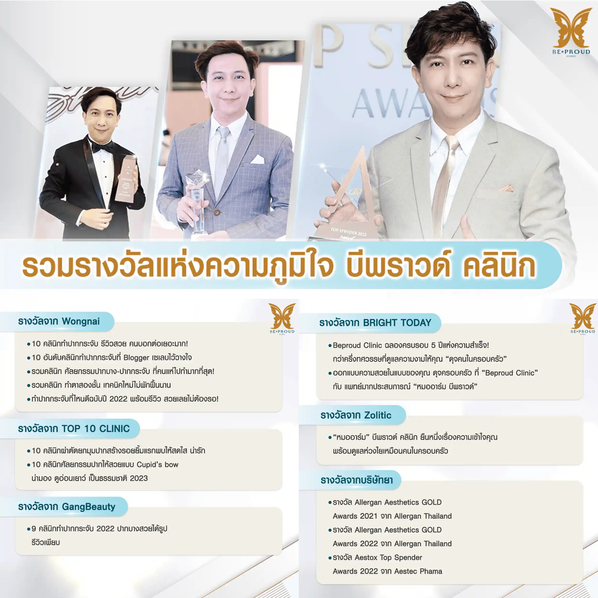 รวมรางวัลความภาคภูมิใจ บีพราวด์ คลินิก