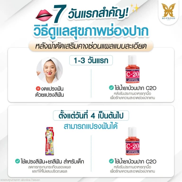 เสริมคาง วิธีดูแลสุขภาพช่องปาก